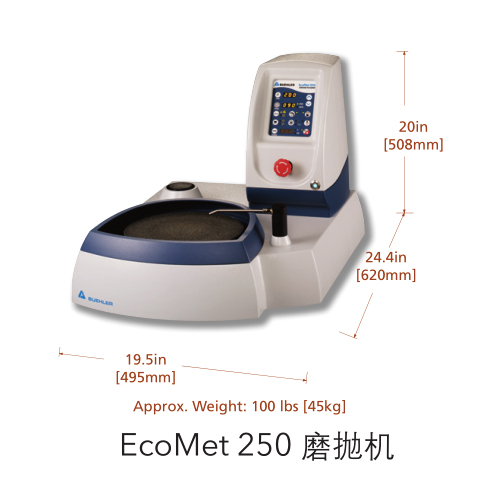 美国标乐（Buehler）EcoMet™/AutoMet™ 250 和 300研磨抛光机（磨抛机）